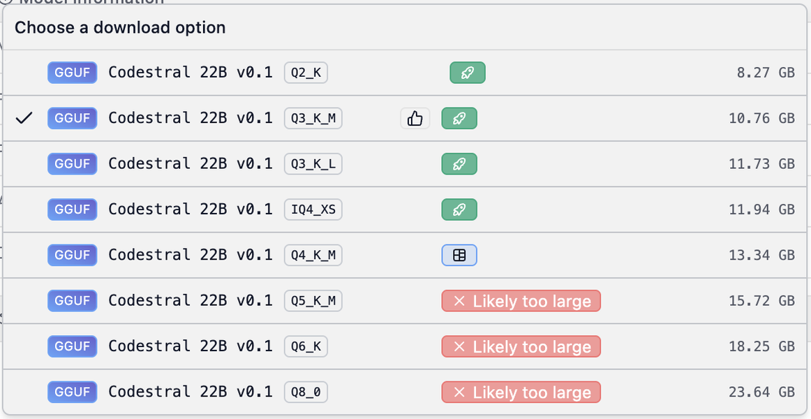 Codestral Quantization List